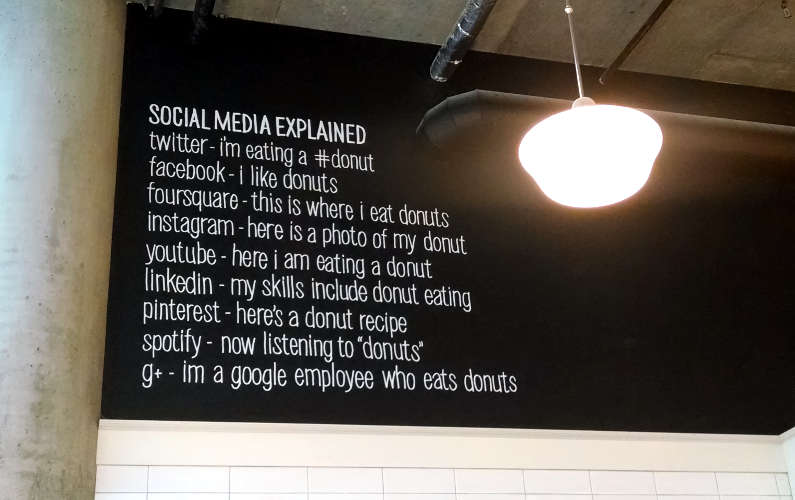 Chalkboard Sign Explaining Social Media Formats by Blue Star